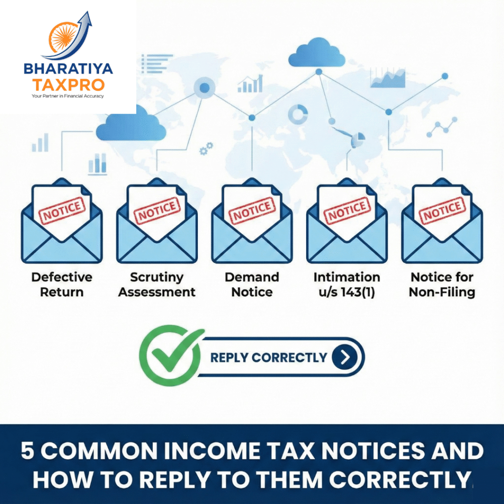 common income tax notices sections india.