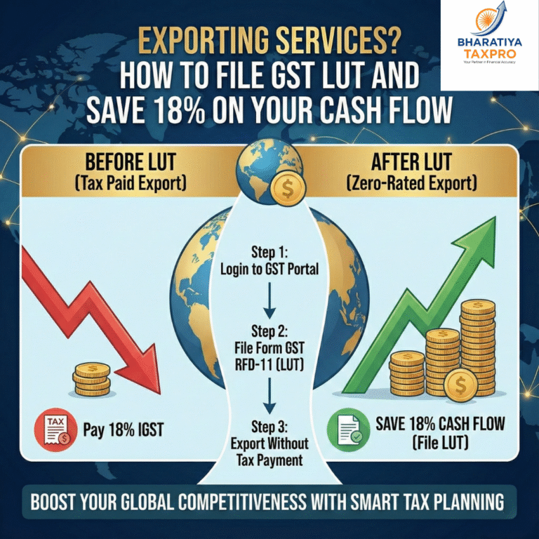 gst lut golden key service exports.