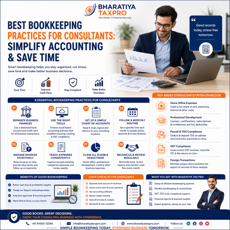 14.best bookkeeping practices for consultants simplify accounting save time bharatiya tax pro 2026.