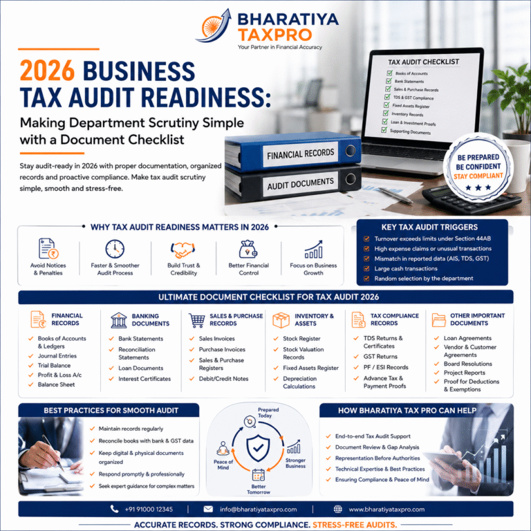 9.2026 business tax audit readiness making department scrutiny simple with a document checklist bharatiya tax pro