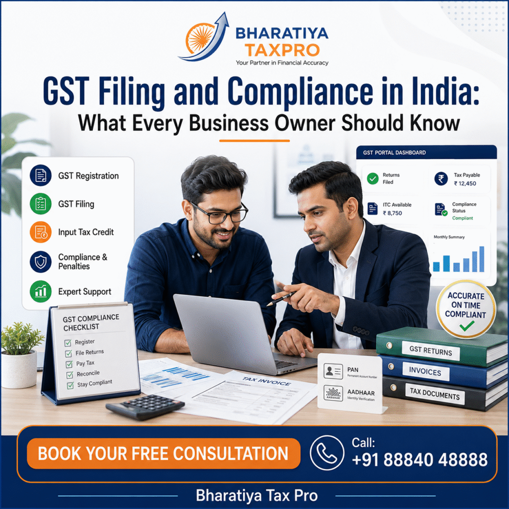 gst filing compliance india business owner guide bharatiya tax pro